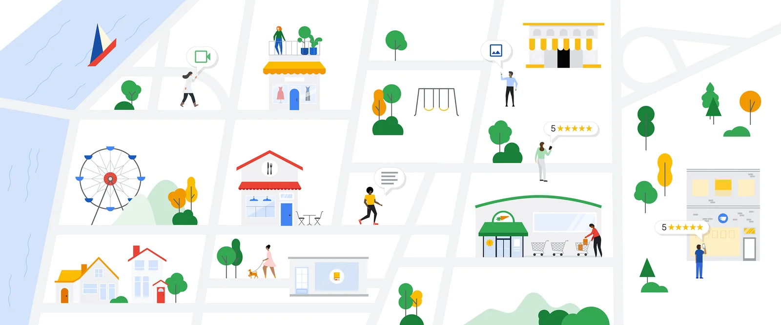 Reseñas en google maps local