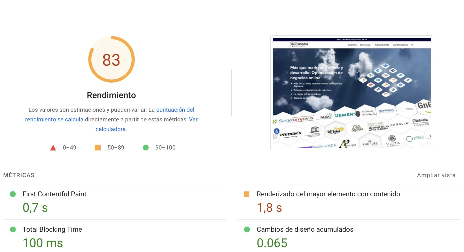 Captura de informe Lighthouse