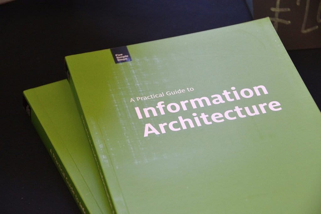 guia arquitectura informacion empresas